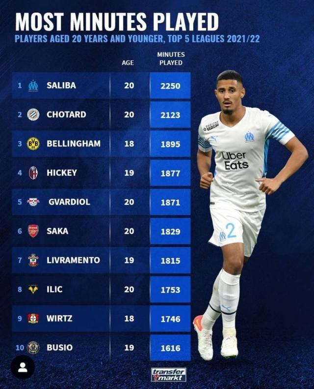 永远可以打
