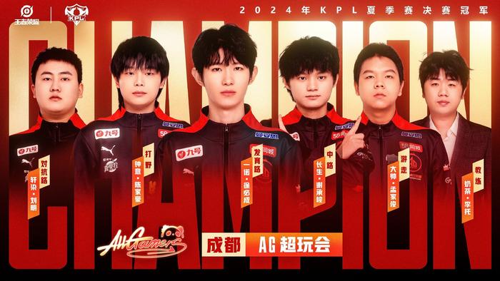 成长为足球
