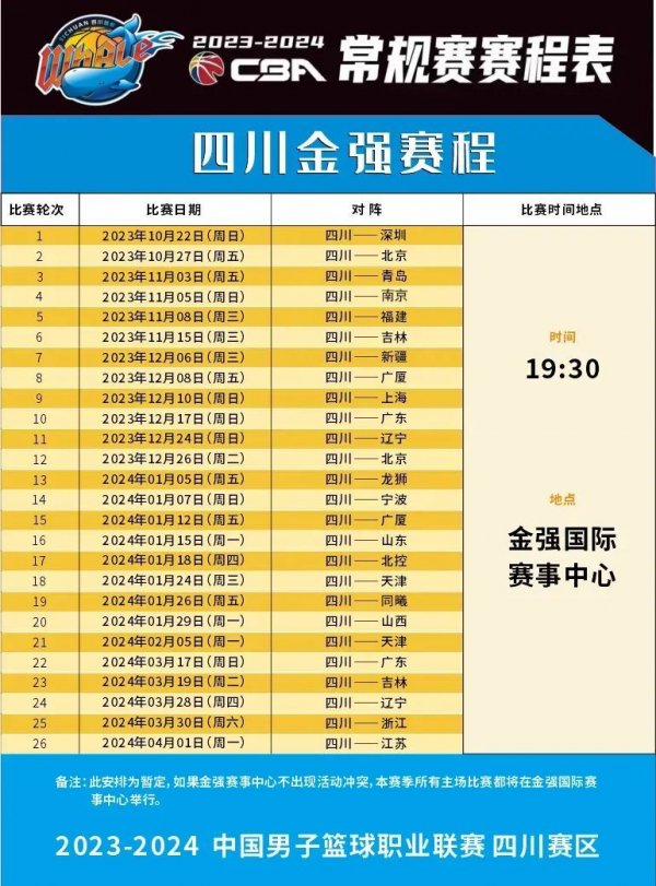 场上技术的