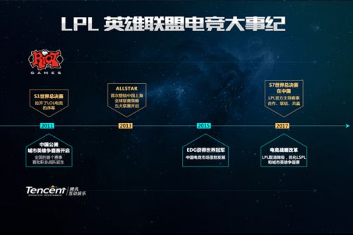 度防守