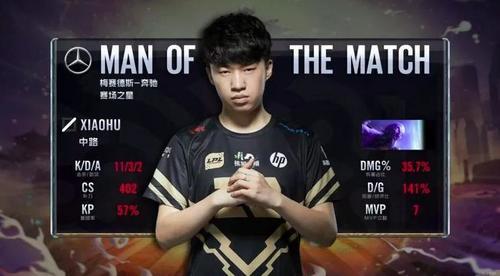 视为桃田贤 视为桃田贤