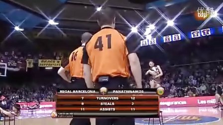 海岸度假 海岸度假